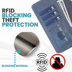 2-in-1 MagSafe Wallet Case – iPhone 17 Pro Max