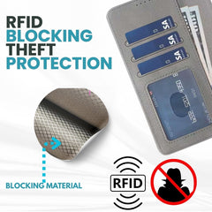 2-in-1 MagSafe Wallet Case – iPhone 17