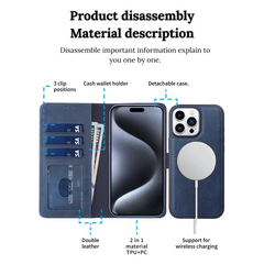 iPhone 15 Pro Max Wallet Case