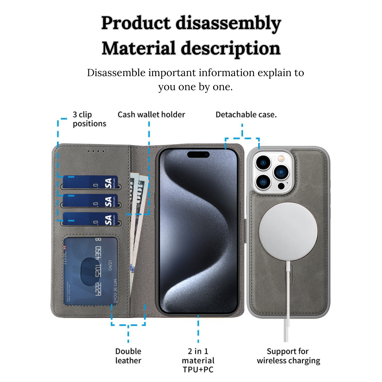 iPhone 15 Pro Max Wallet Case
