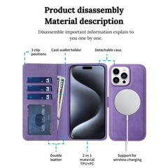 iPhone 15 Pro Max Wallet Case