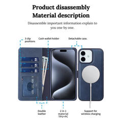 iPhone 15 Plus Wallet Case