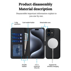 iPhone 15 Plus Wallet Case