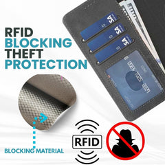 2-in-1 MagSafe Wallet Case – iPhone 17