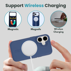 2-in-1 MagSafe Wallet Case – iPhone 17